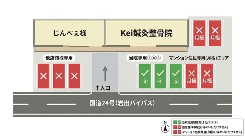 駐車場配置図：当院前方③④⑤の3台が当院専用。他の区画は他店舗様専用・マンション住民専用（月極）のため駐車不可。